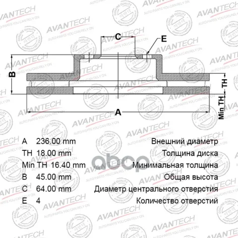 Диск тормозной передний AVANTECH