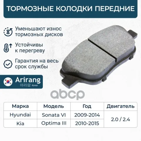 Колодки дискового тормоза перед.