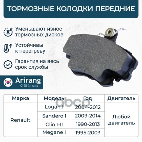 Колодки дискового тормоза перед. — фотография товара