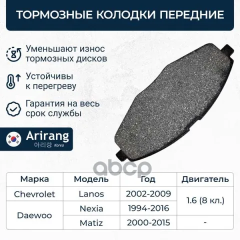 Колодки дискового тормоза перед.