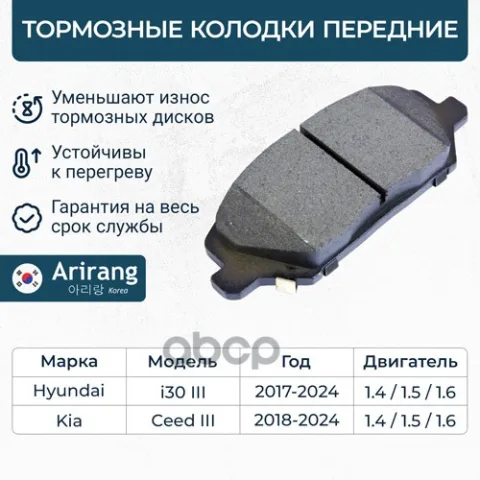 Колодки тормозные передние R15 — фотография товара