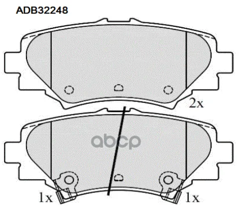 Колодки тормозные задние Mazda 3 13->