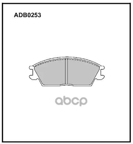 Колодки тормозные передние Hyundai Accent  Accent II 00-05 / Hyundai Getz 02-10  Elantra 90-00