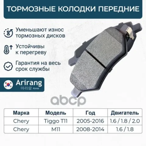Колодки дискового тормоза перед.