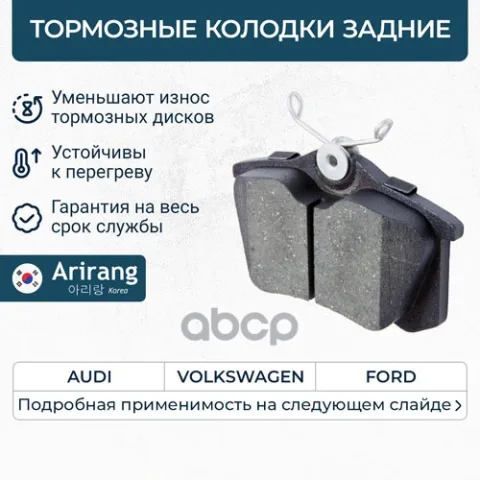 Колодки дискового тормоза зад.