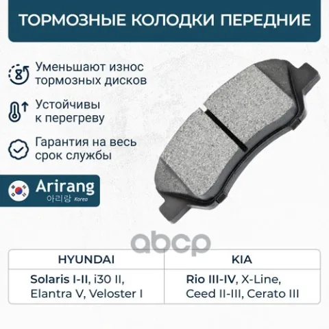 Колодки дискового тормоза перед.