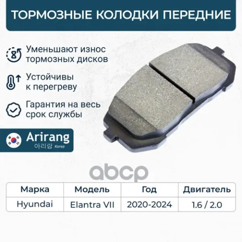 Колодки дискового тормоза перед.