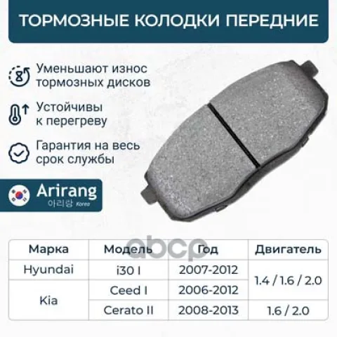 Колодки дискового тормоза перед. — фотография товара
