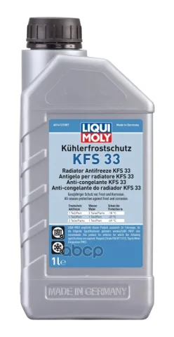 Антифриз-концентрат Kuhlerfrostschutz KFS 33 (1л)