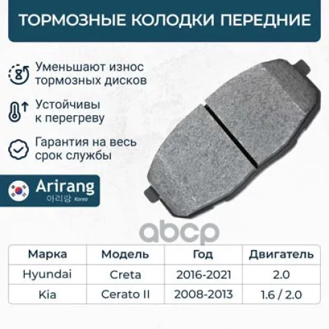 Колодки дискового тормоза перед. 2.0