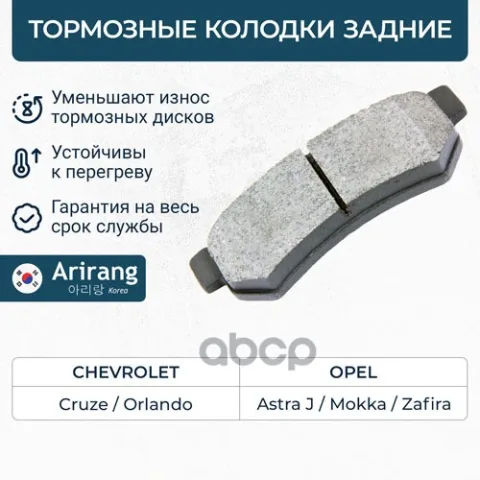 Колодки дискового тормоза зад.
