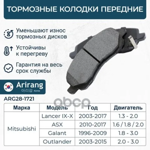 Колодки дискового тормоза перед.