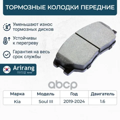 Колодки дискового тормоза перед.