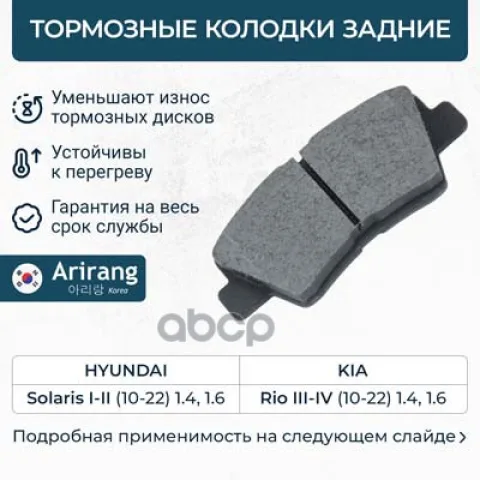 Колодки тормозные задние