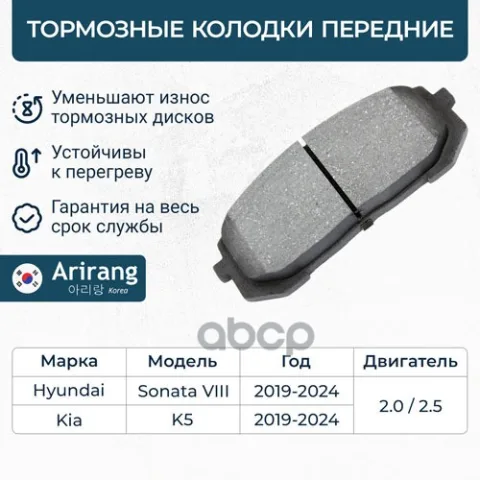 Колодки дискового тормоза перед.