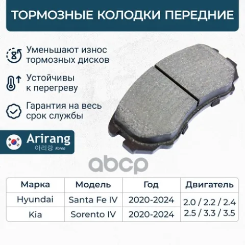 Колодки дискового тормоза перед.
