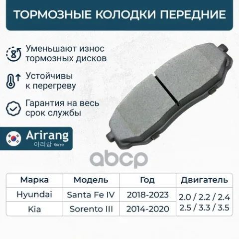 Колодки дискового тормоза перед.